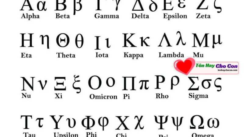 Những từ đẹp nhất trong tiếng Latin